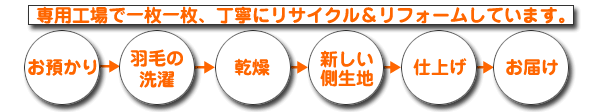HѕzctH[
